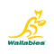 Wallabies